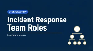 Incident Response Team Roles: Featured image for josefkamara.com Cybersecurity article
