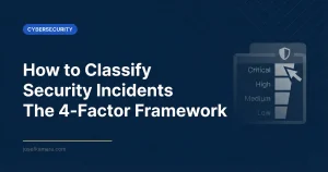 How to Classify Security Incidents: The 4-Factor Framework. Featured image for josefkamara.com Cybersecurity article.
