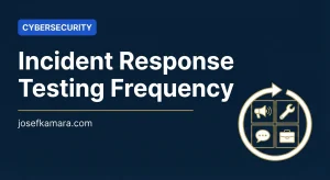 Incident Response Plan Testing Frequency: Featured image for josefkamara.com Cybersecurity article