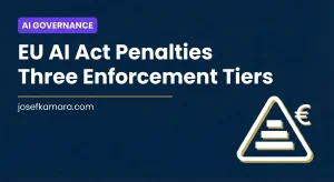 EU AI Act Penalties and Fines: Featured image for josefkamara.com AI Governance article